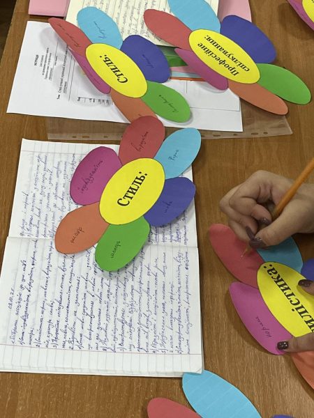 ФОРМУВАННЯ МОВНОКОМУНІКАТИВНОЇ КОМПЕТЕНТНОСТІ У МАЙБУТНІХ ПАРАМЕДИКІВ